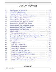 DSP56F803EVM datasheet.datasheet_page 5