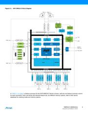 ATXMEGA64D4-AU datasheet.datasheet_page 4