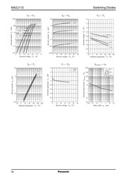 MA112 datasheet.datasheet_page 2