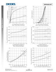 DMT6016LFDF-7 datasheet.datasheet_page 3