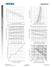 DMT6016LFDF-7 datasheet.datasheet_page 4