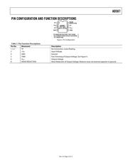 AD587LN datasheet.datasheet_page 5