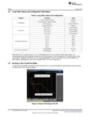 LMX2581EVM datasheet.datasheet_page 4