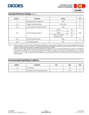AZ1084CS2-ADJTRG1 datasheet.datasheet_page 3
