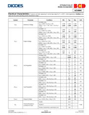 AZ1084CS2-ADJTRG1 datasheet.datasheet_page 4