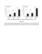 SN74ALVCH16721DGGR datasheet.datasheet_page 5