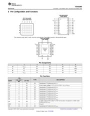 TXS0108EZXYR datasheet.datasheet_page 3