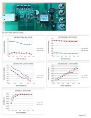 MAX5900LBETT+T 数据规格书 2