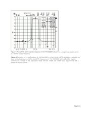 MAX5888AEGK+TD datasheet.datasheet_page 4