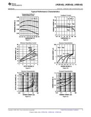 LM385M datasheet.datasheet_page 5