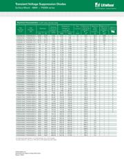 P4SMA150CA datasheet.datasheet_page 2