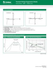 P4SMA150CA datasheet.datasheet_page 3