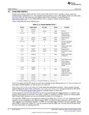 DAC8734EVM datasheet.datasheet_page 4