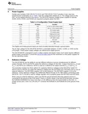 DAC8734EVM datasheet.datasheet_page 5