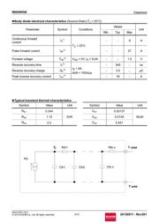 R6009KNX datasheet.datasheet_page 4
