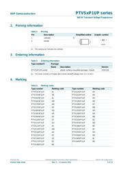 P6SMB15AT3G datasheet.datasheet_page 2