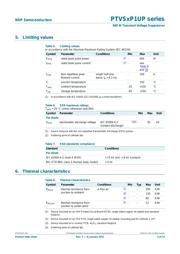 P6SMB15AT3G datasheet.datasheet_page 3