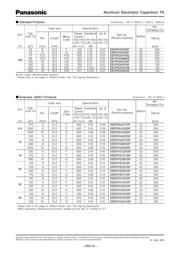 EEE-FK1A681P datasheet.datasheet_page 4