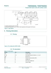 74HC6323AD,118 datasheet.datasheet_page 3