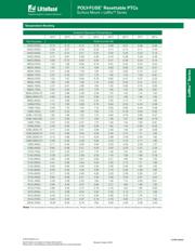 1206L110/12SL datasheet.datasheet_page 3