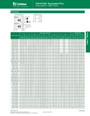 1206L110/12SL datasheet.datasheet_page 5