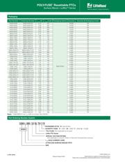 1206L110/12SL datasheet.datasheet_page 6