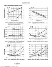 CA3045F datasheet.datasheet_page 4