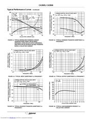 CA3045F datasheet.datasheet_page 5