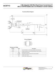 ACS713ELCTR-20A-T 数据规格书 3