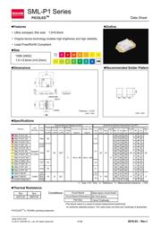 SMLP13BC8TT86 datasheet.datasheet_page 1