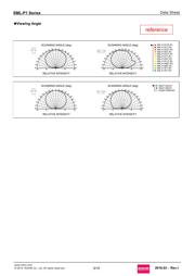 SMLP13BC8TT86 datasheet.datasheet_page 5