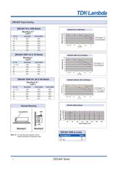 ZWS75BAF-24 datasheet.datasheet_page 5