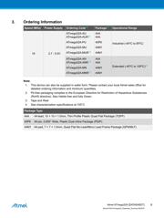 ATMEGA32-16MU 数据规格书 6