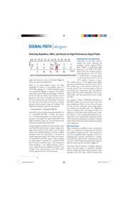 ADC083000CIYB datasheet.datasheet_page 5