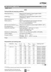 B82432T1333K datasheet.datasheet_page 4