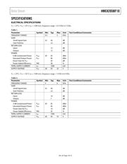 HMC8205BF10 datasheet.datasheet_page 3