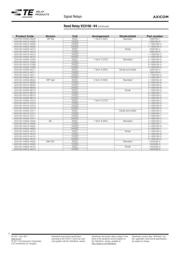 V23100V4024A000 datasheet.datasheet_page 4