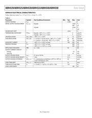 ADR4533ARZ-R7 datasheet.datasheet_page 4