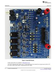 TAS5624ADDVEVM datasheet.datasheet_page 4