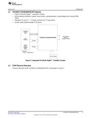 TAS5624ADDVEVM datasheet.datasheet_page 5