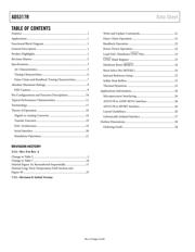 AD5317RBRUZ-RL7 datasheet.datasheet_page 3