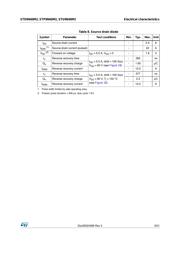 STD9N60M2 数据规格书 5