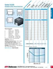 AD2S1210WDSTZ datasheet.datasheet_page 1