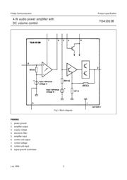 TDA1013B/N2 datasheet.datasheet_page 3