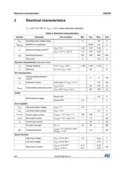 A5970D datasheet.datasheet_page 6