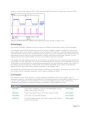 MAX5976AETE+T datasheet.datasheet_page 4
