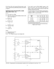 PGA204BU1KE4 datasheet.datasheet_page 3