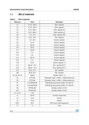 STPS3L25S datasheet.datasheet_page 6