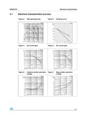 MD2001FX_0708 数据规格书 5