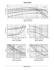 2N5657 datasheet.datasheet_page 3